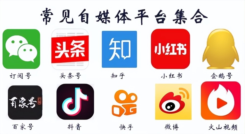 如何快速增加本地粉丝,如何快速地增加粉丝