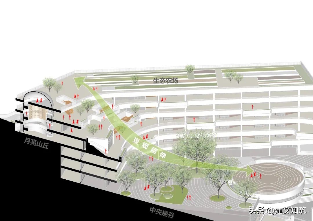 「荐筑」“城长计划”半山学校入围设计方案|华汇设计