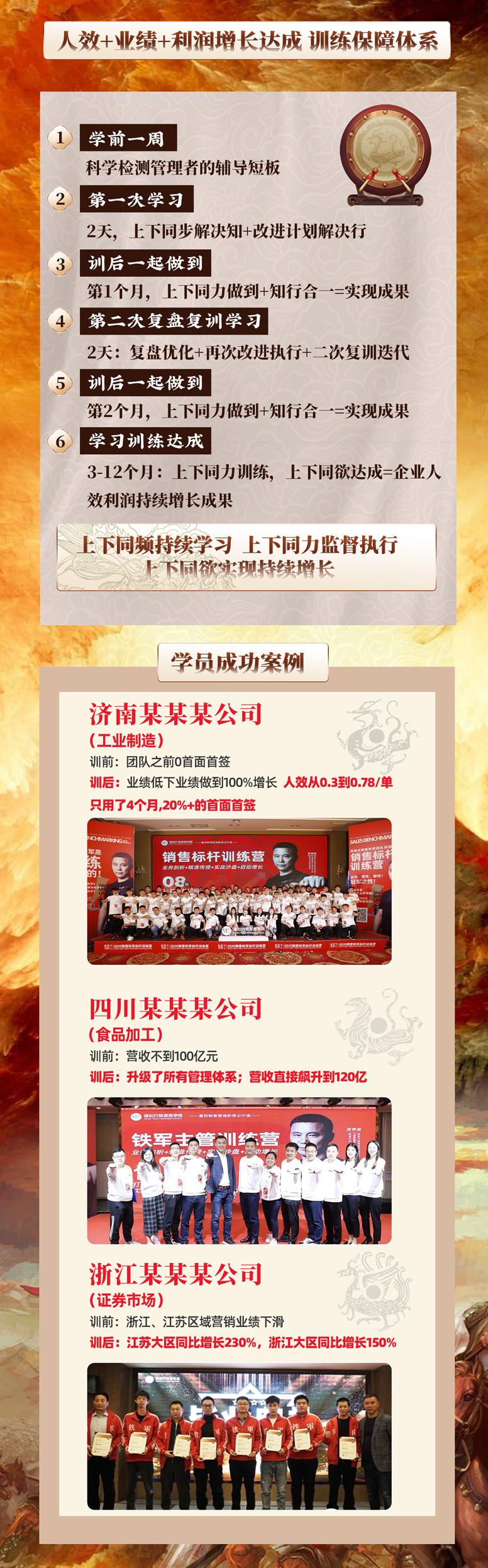 开单必备4招销冠成交聊天话术,10分钟掌握销售谈判技巧