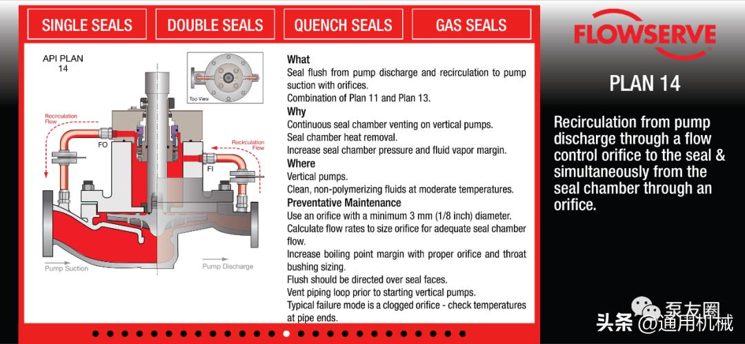 鏈烘瀵嗗皝鍐叉礂鏂规浼樼ppt,鏈烘瀵嗗皝鍐叉礂瑙嗛鏁欑▼
