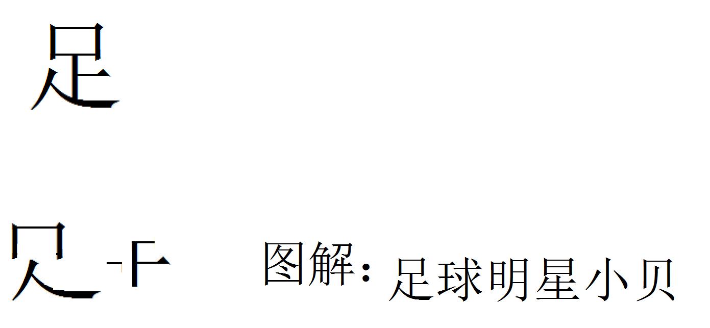 宸цВ姹夊瓧鎮插瓧,宸цВ姹夊瓧