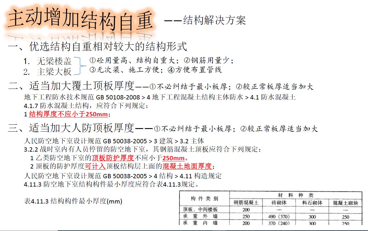 地下室抗浮原理,地下室抗浮补救方案