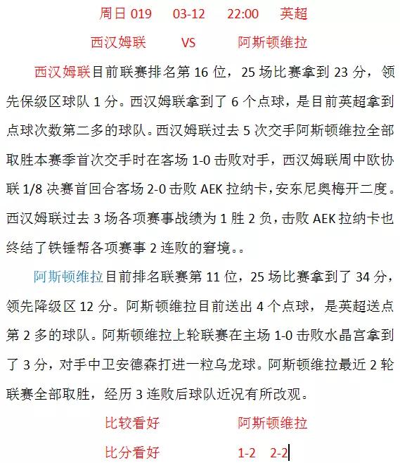 足球竞彩五大联赛预测今日,日职联赛葡超推荐