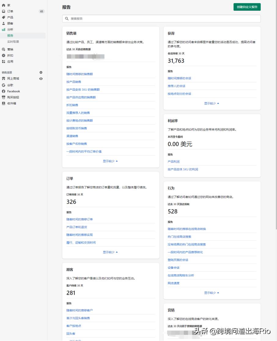 跨境电商shopify建站有哪些优势,shopify跨境电商引流