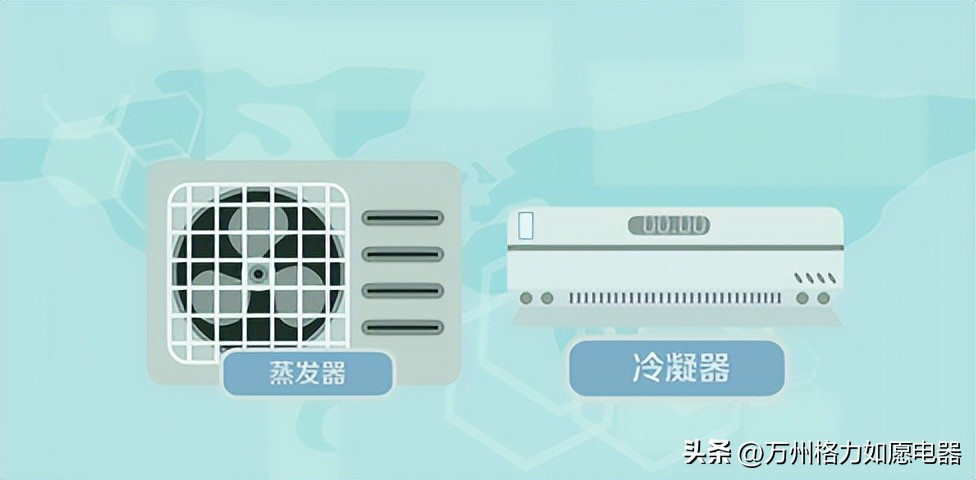 冬天空调突然不热是什么原因,冬天空调突然就没有反应