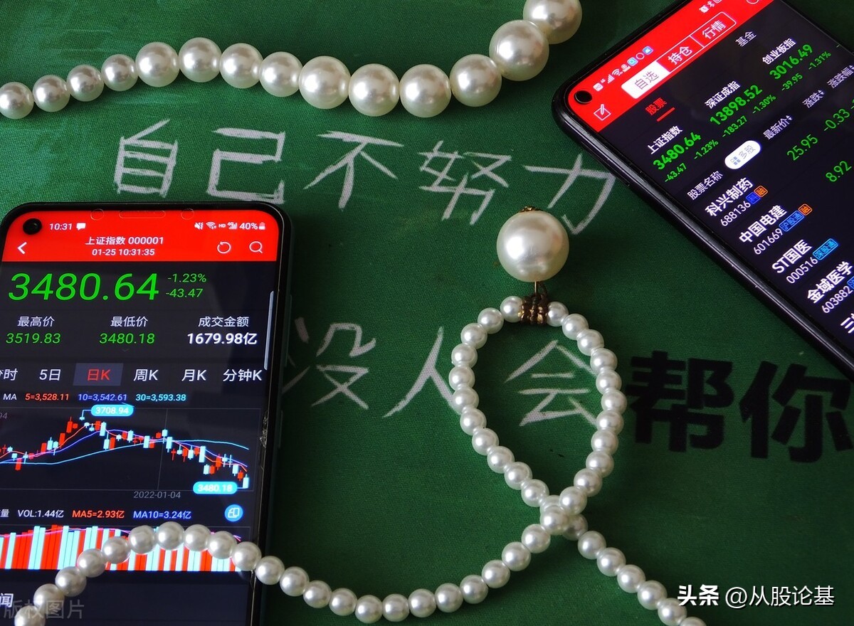 今日a股大盘为何会大涨,今日a股为何急速上涨