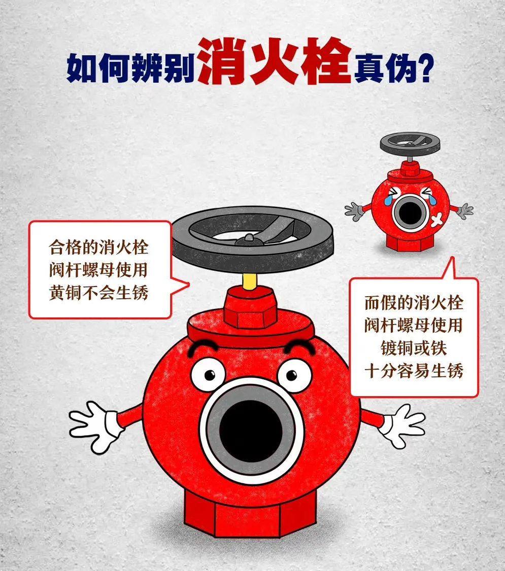 蓝朋友教你辨别消防产品真假,三招教您快速辨别消防产品真伪