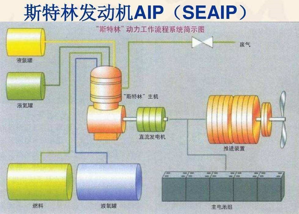 日本四大将,日本第四军事强国