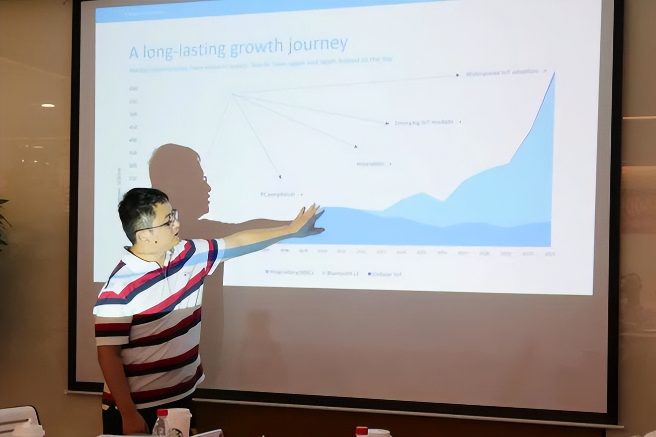 物联网名企行走进世界500强安富利暨智慧建筑专项交流会圆满举办