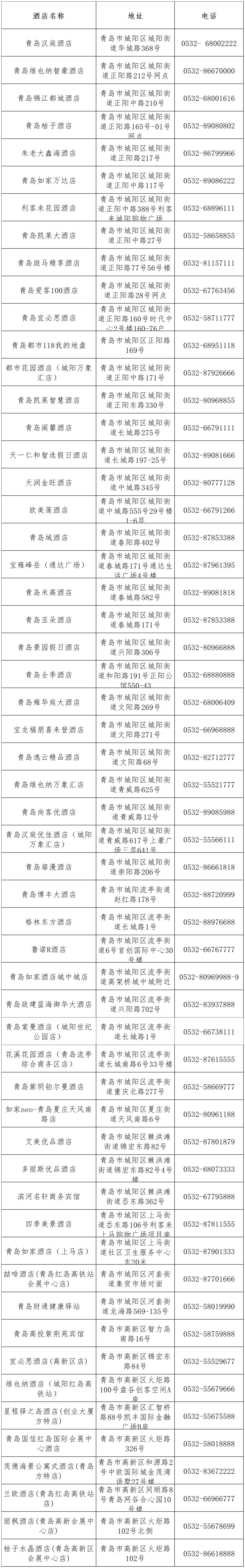 2020日韩青岛进口博览会,2019日韩青岛进口商品博览会开幕