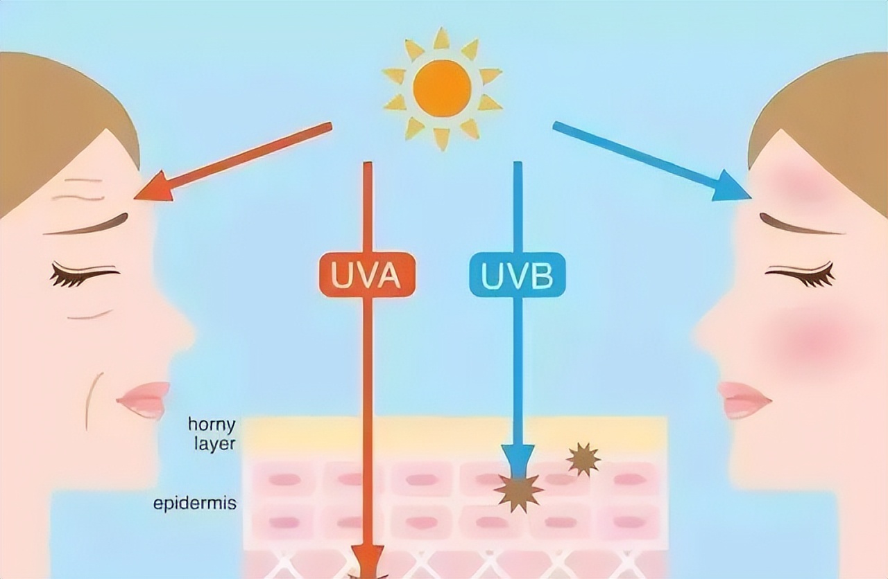 胸前疤痕疙瘩痒是怎么回事,疤痕上特别痒长疙瘩是什么原因
