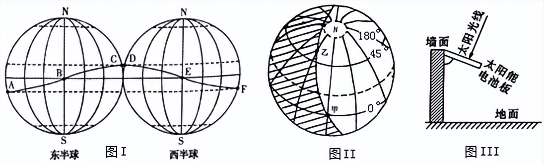 高二地理地球运动的地理意义题,高考地理大题例题50道答案