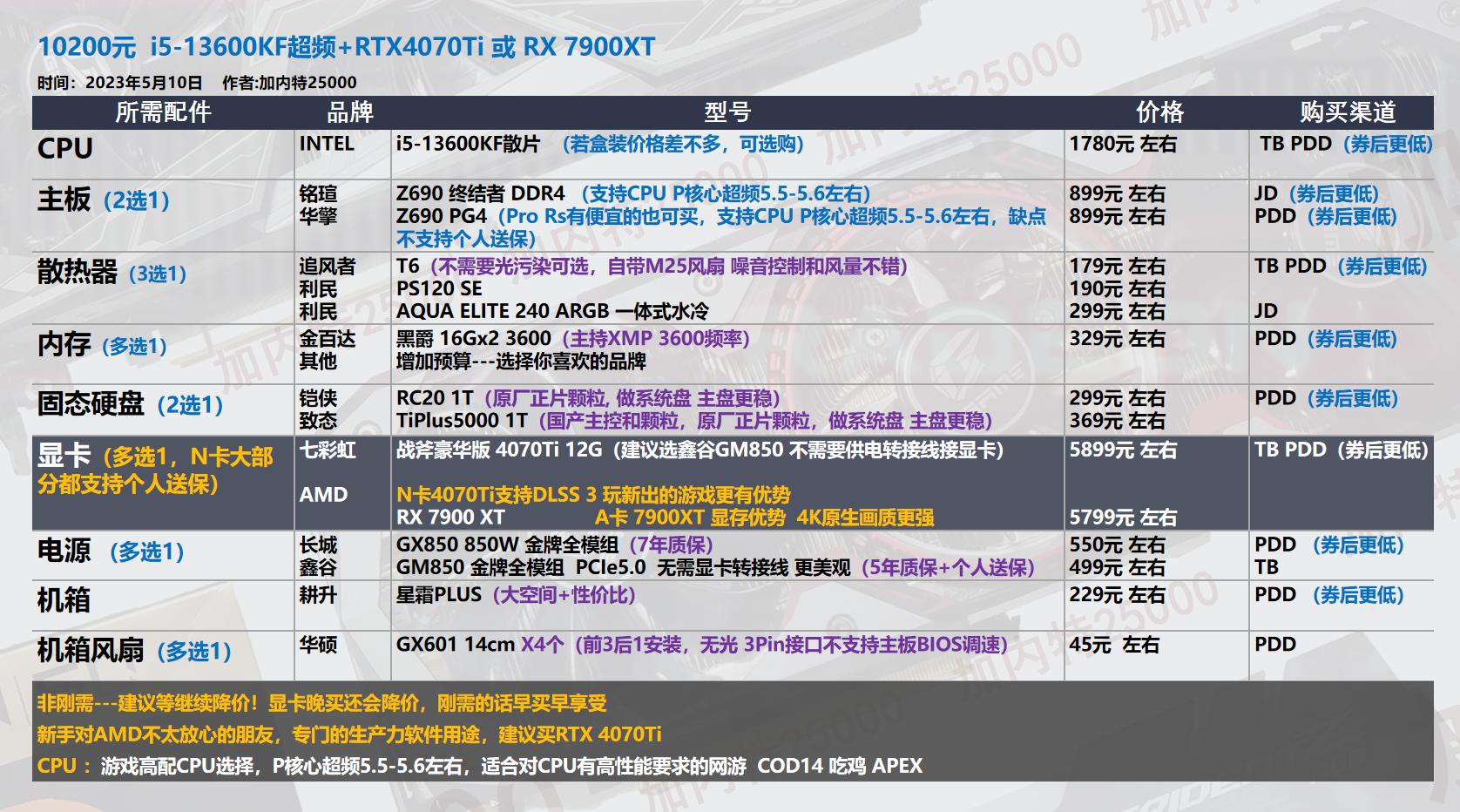 618台式机配置,618推荐的台式机