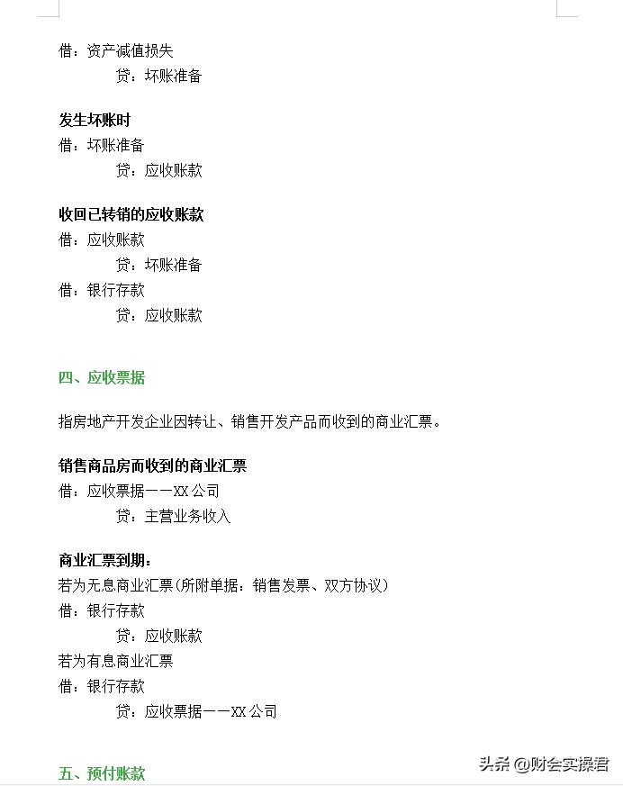 房地产公司账务处理实操,房地产会计分享真账实操