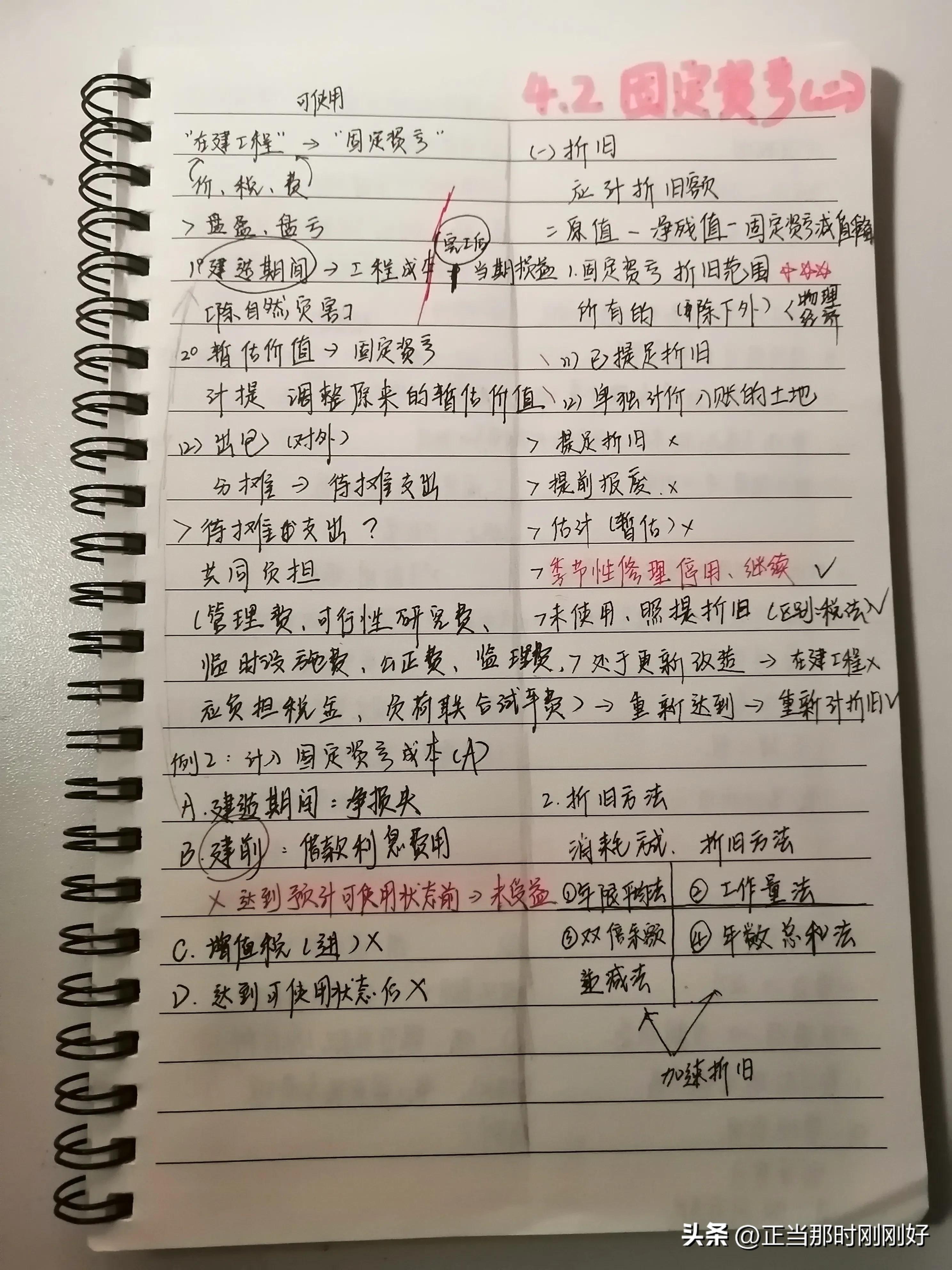 注册会计师会计科目明细表,注册会计师固定资产的初始计量