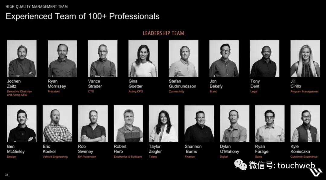 哈雷电动摩托livewire多少钱,哈雷hydraglide落地价