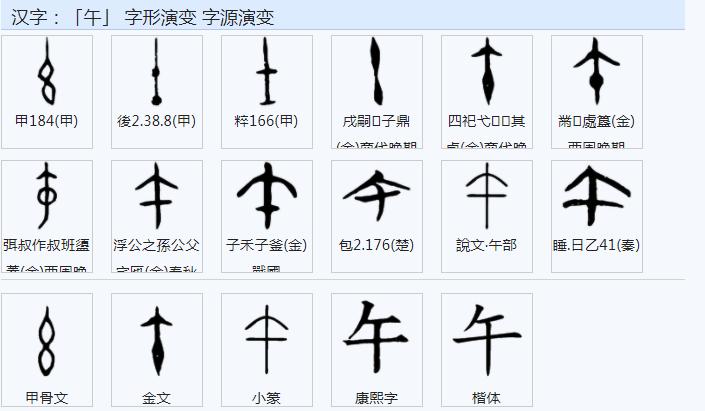 子丑寅卯十二地支和属相的关系,子丑寅卯是十二时辰还是十二地支