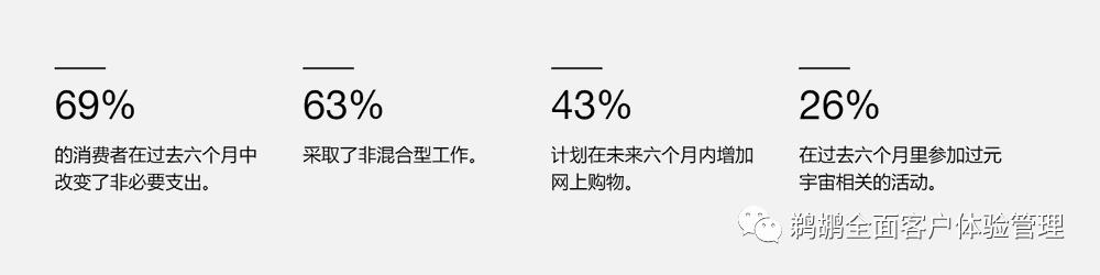 普华永道2023消费调查报告,2023全球消费者洞察调研普华永道