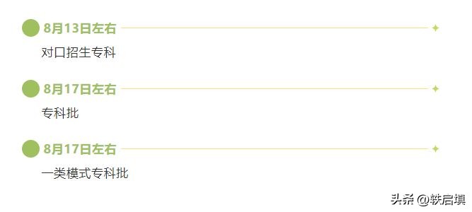 2023四川本科一批次录取数据,2023年四川本科一批学校录取时间