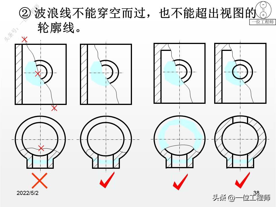 ppt机械制图三视图怎么画,机械制图三视图画法技巧棱柱