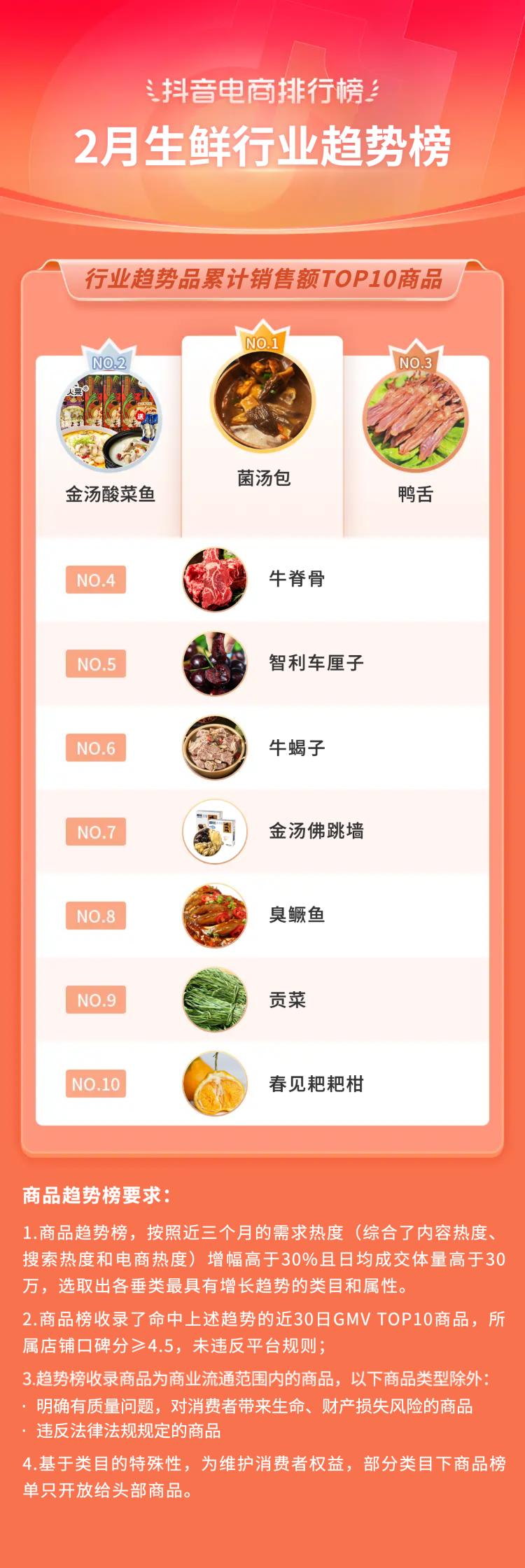 抖音电商年货节有更多优惠,抖音电商年货节启动大会