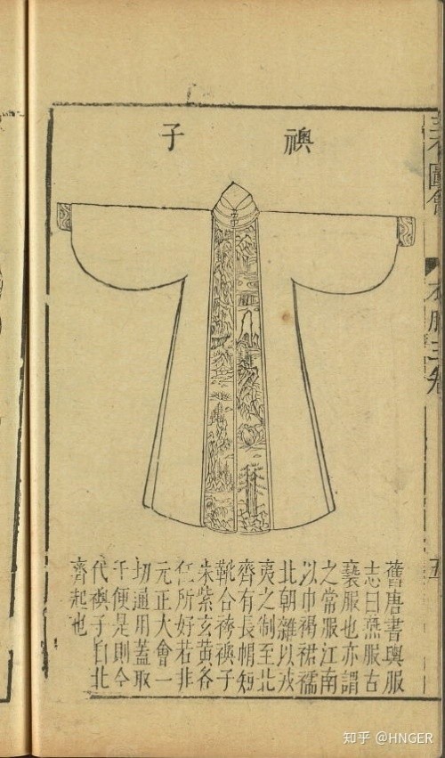 古代明朝服饰发展历程,明朝服饰和宋朝服饰