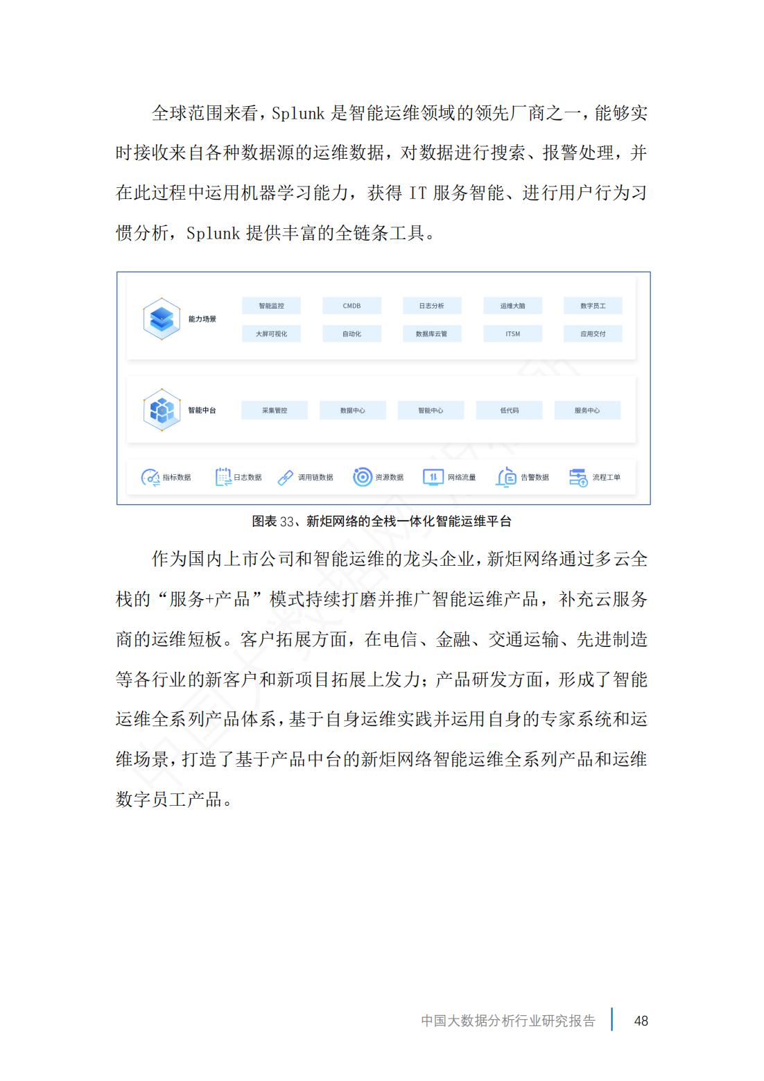 2023中国大数据产业数据图,2019年中国大数据产业分析报告