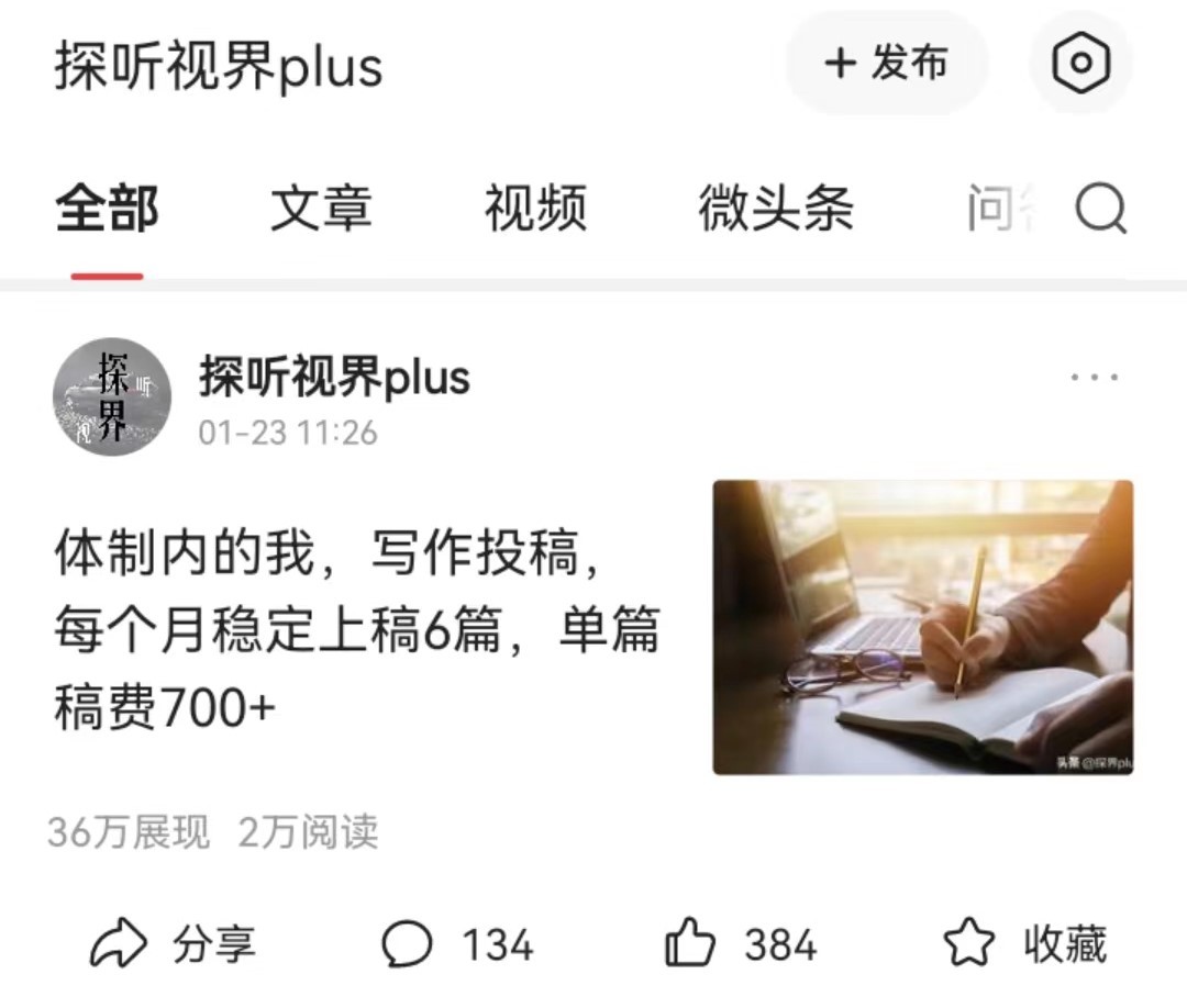 写作如何投稿赚稿费,写作投稿新手怎么入门