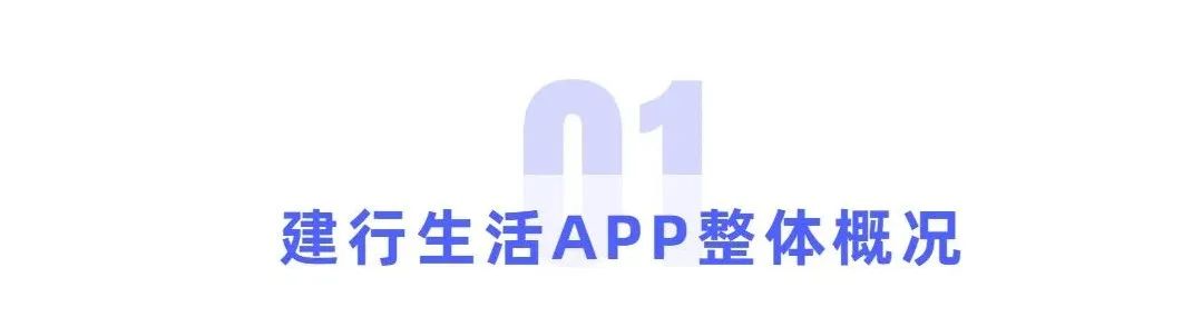 积分商城如何开通,建行积分商城app下载