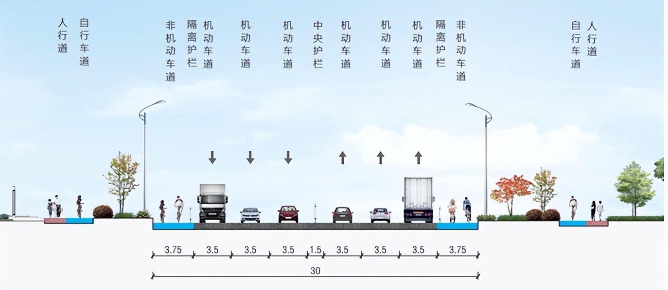 东营市规划拆迁片区,东营市西城改造最新规划