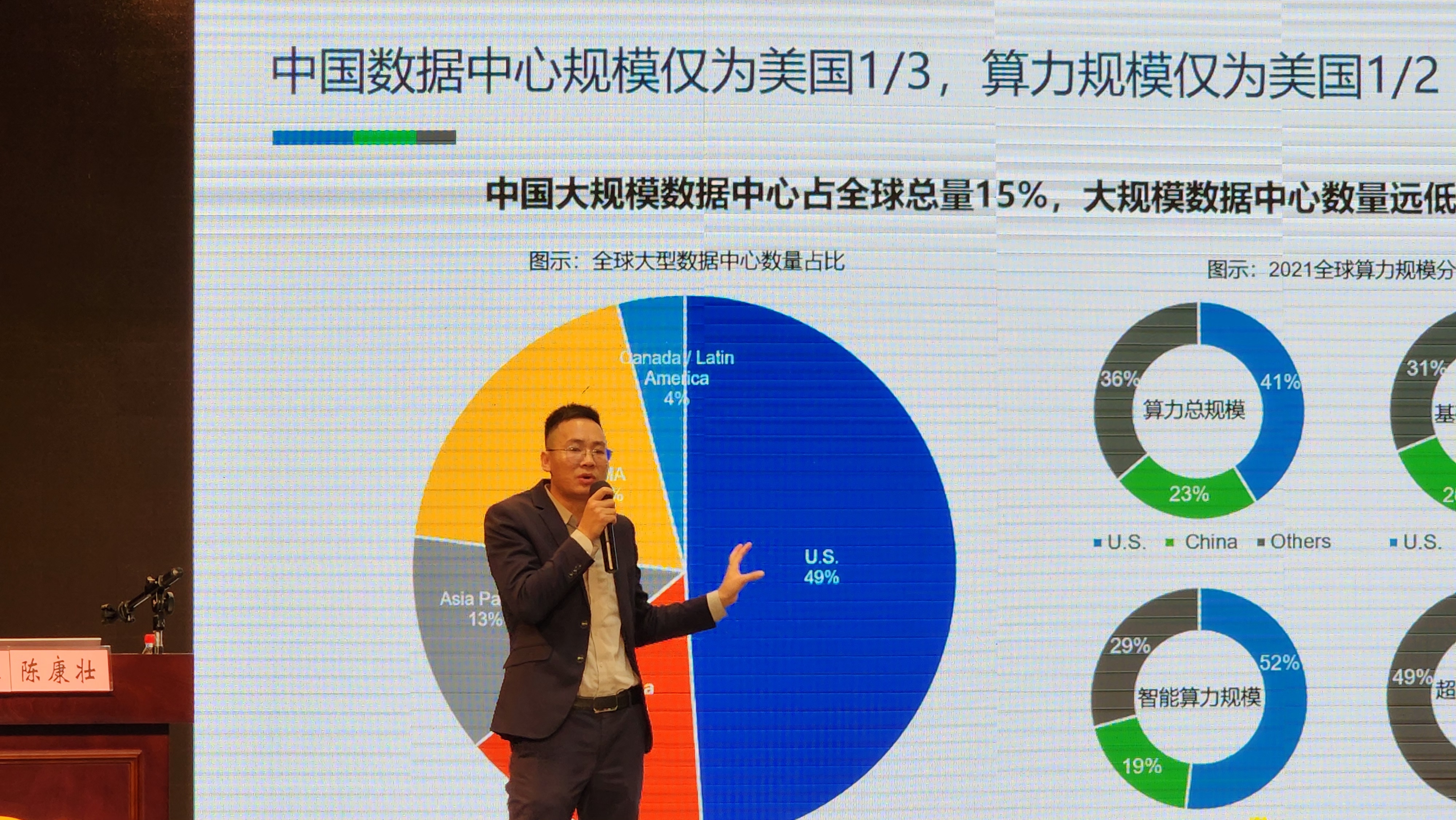 它被称为21世纪的“石油”！专家解答算力有多重要