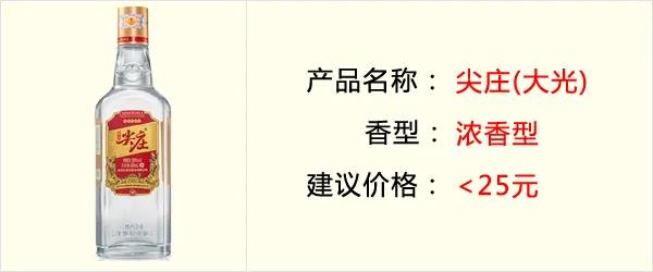 2022年春节送礼最适合的酒,白酒春节礼品排行榜前十名