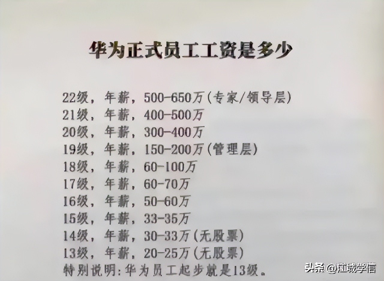 读书读多好就能赚多少,读书一个月能赚多少钱