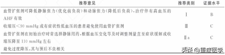 急性心力衰竭的诊断和治疗课件,急性心力衰竭指南