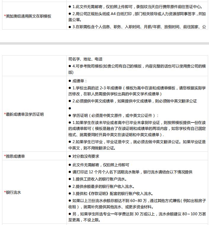加拿大签证中心游学签证怎么办理,加拿大签证750分申请条件