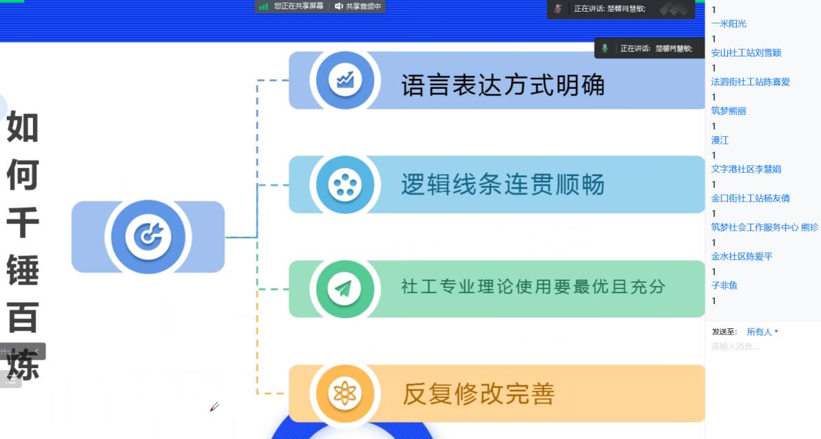 社工撰写服务案例的作用是什么,社工组织实施的典型案例