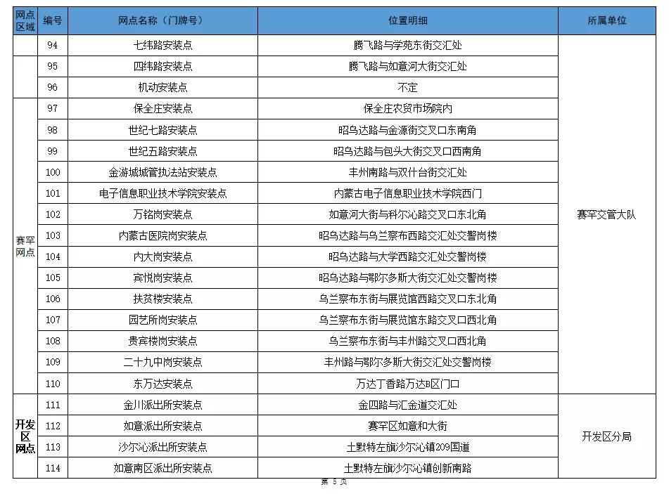 呼和浩特办理电动车车牌,呼市电动自行车上牌要求
