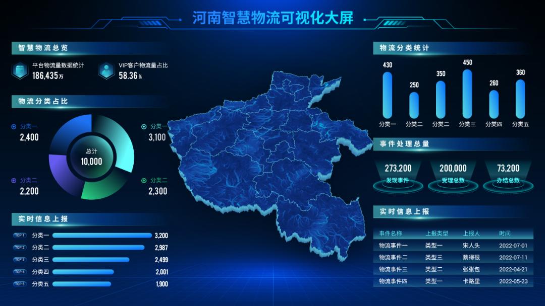 10大超好用的ppt软件,实用ppt地图