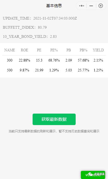 微信小程序云开发框架,java云原生开发框架