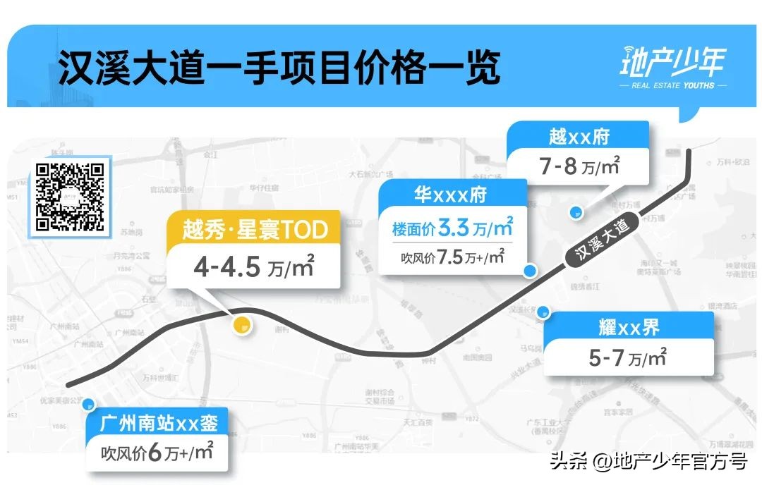 番禺的发展规划最新动态,番禺2024年最新规划