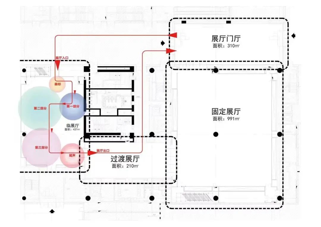 上海展览馆开馆,上海博物馆大展