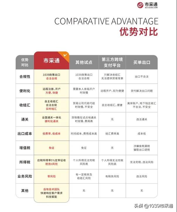 金税四期还需要做账吗,金税四期导致结汇迟迟不到账