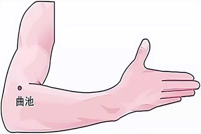 中医必知81个特效穴,一病一穴学中医必知的81个特效穴