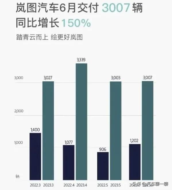 目前口碑比较好的新能源车型,近期口碑最好的一款新能源汽车