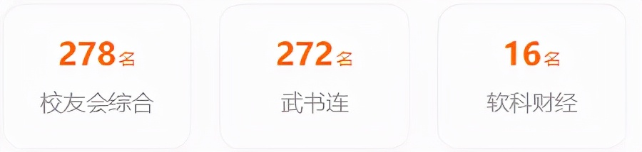 高校特别专栏——偏科高校，南京审计大学