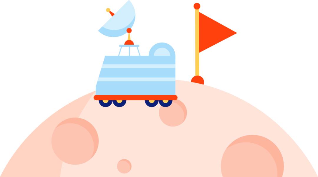 闂ぉ鍚埅鎺㈡ⅵ澶╁,闂ぉ鍚埅閫愭ⅵ澶┖