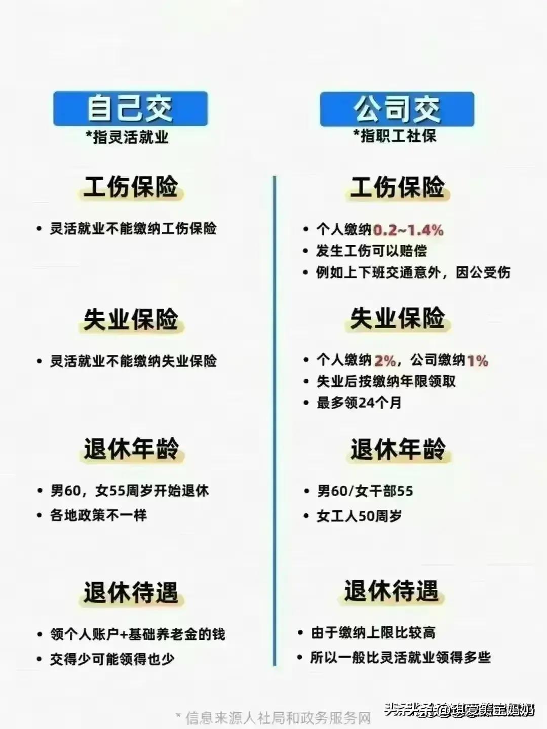 法定公积金和任意公积金用途,住房公积金有什么用途和价值