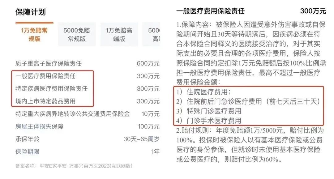平安产险通辽|如何挑选百万医疗险？看这一篇就够了！