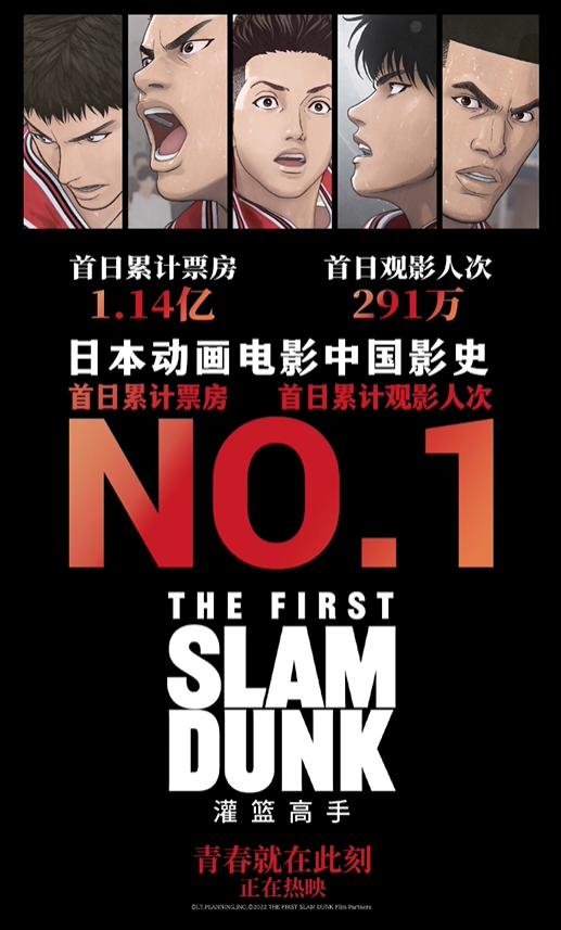 灌篮高手电影的票房,灌篮高手票房破十亿