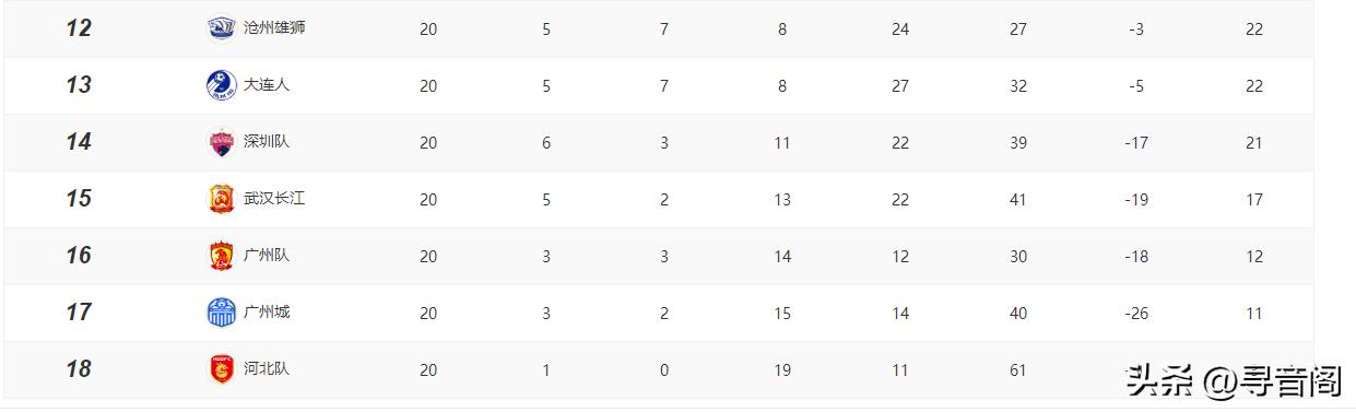 李玮锋和李金羽关系,李金羽什么时候退出鲁能